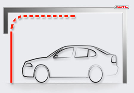 GEMAC garážová vrata schema